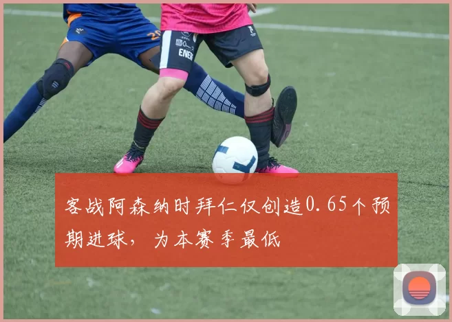客战阿森纳时拜仁仅创造0.65个预期进球，为本赛季最低